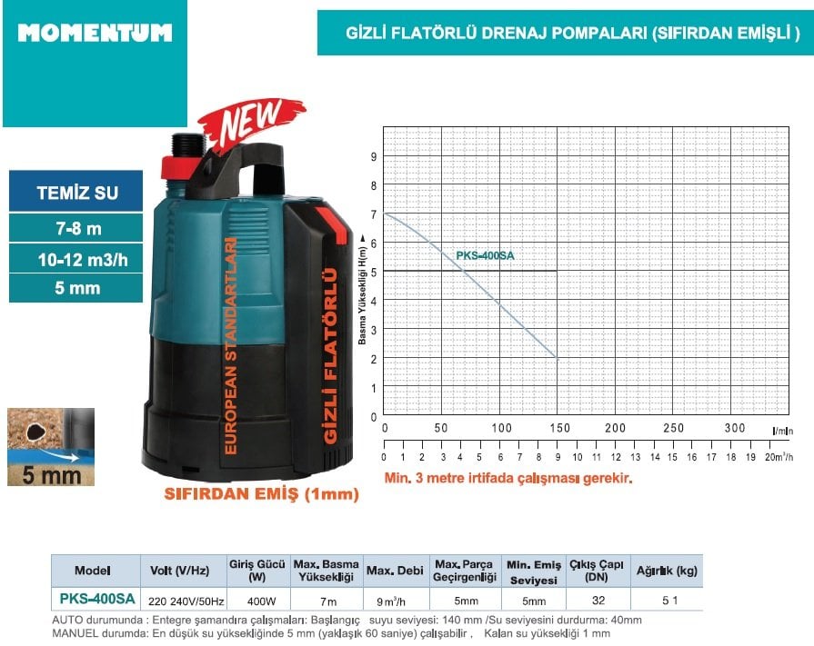 pks400sa momentum temiz su drenaj dalgıç pompası gizli flatörlü sıfırdan emişli özellikleri ve performans eğrileri